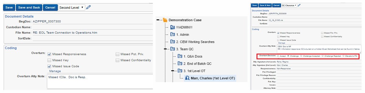 iterative feedback, QC, document review, attorney review team